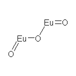 Europium(III) Oxide